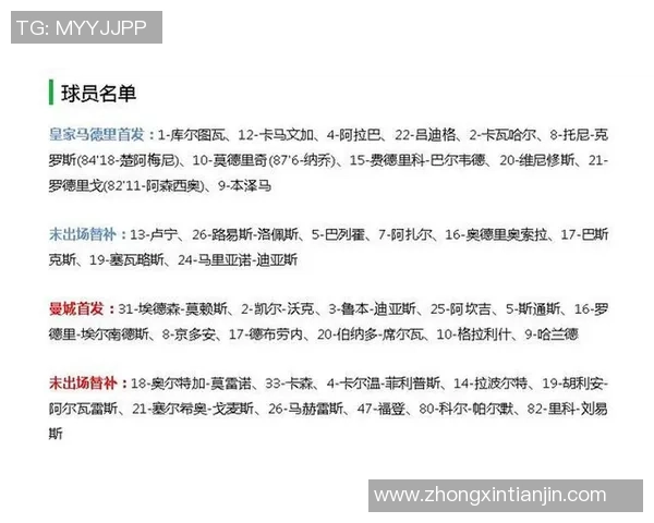 世界杯激战马竞与曼城1比1平局逆转瞬间引发全场热潮分析